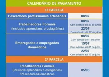 Programa Apoio Financeiro: CAIXA paga segunda parcela para trabalhadores do RS nesta segunda-feira (5)