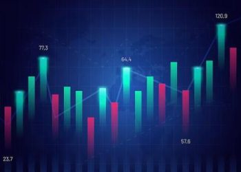 Ibovespa conclui último pregão cotado acima dos 128 mil pontos