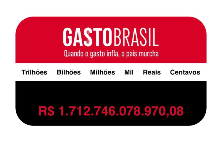 Em 120 dias de 2025, governo gastou R$ 1,7 trilhão