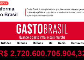 Gasto Brasil amplia funcionalidades e expõe peso da Previdência nas contas públicas