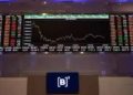Ibovespa fecha último pregão cotado aos 177.098 pontos