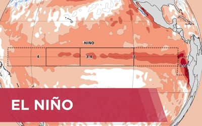 El Niño volta a influenciar o clima e coloca regiões brasileiras em alerta El Niño volta a influenciar o clima e coloca regiões brasileiras em alerta